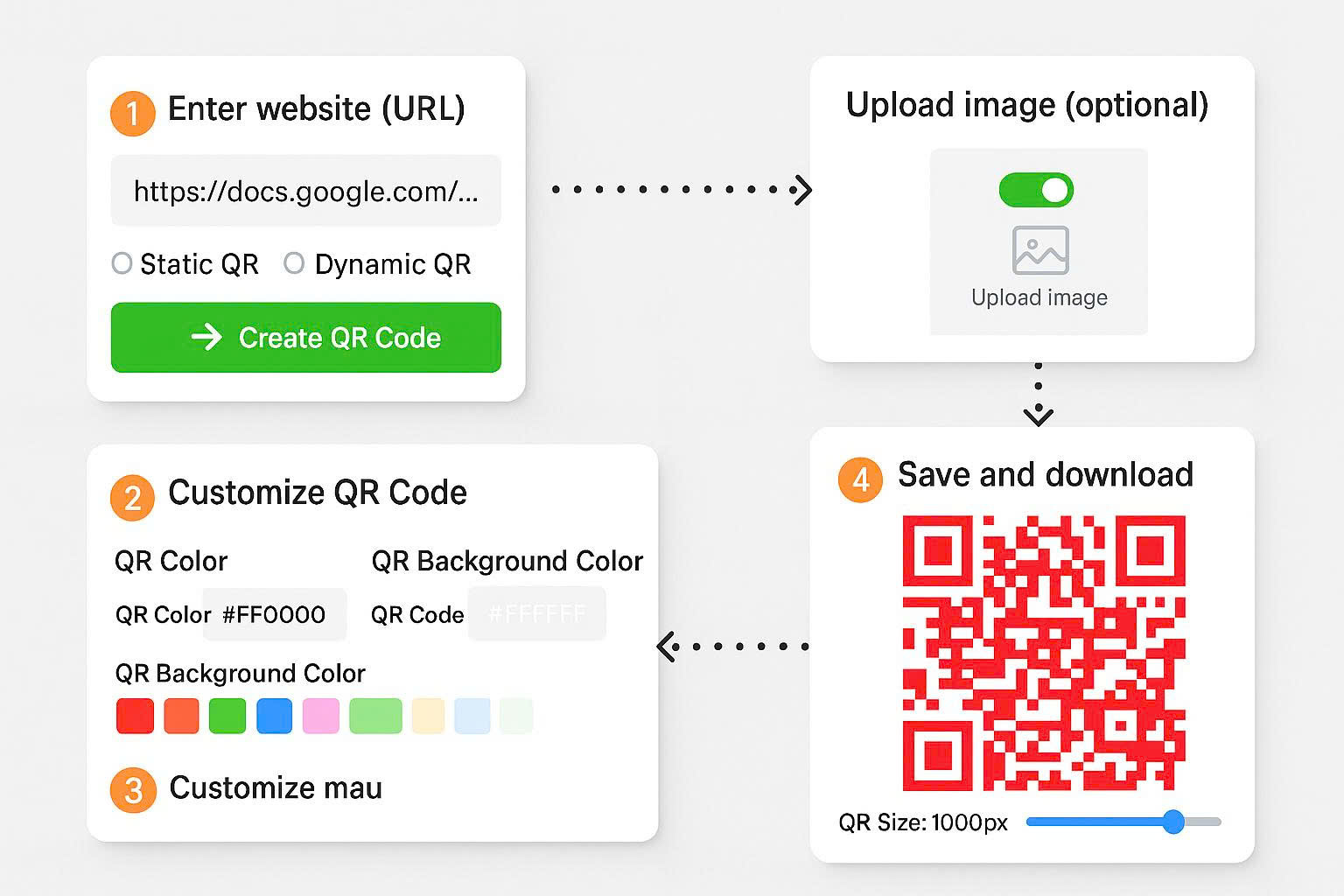 របៀបបង្កើតពណ៌សម្រាប់ QR codes ជាមួយកម្មវិធី qrcode-gen